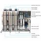 Système industriel de filtration d'eau à osmose inverse 1000 L/h